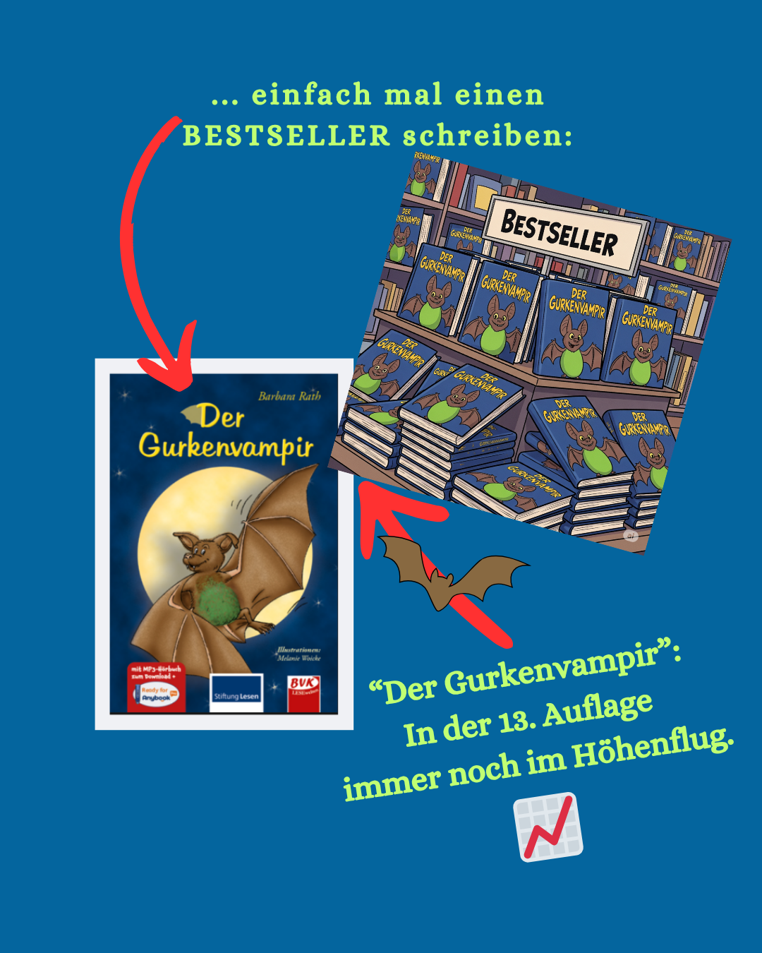 Instagrampost-Bild: Cover von "Der Gurkenvampir", daneben eine Abildung von einem Buchtisch mit lauter Exemplaren des Titels und einem Schild darüber mit der Aufschrift Bestseller. Text: Der Gurkenvampir in der 13. Auflage im Höhenflug