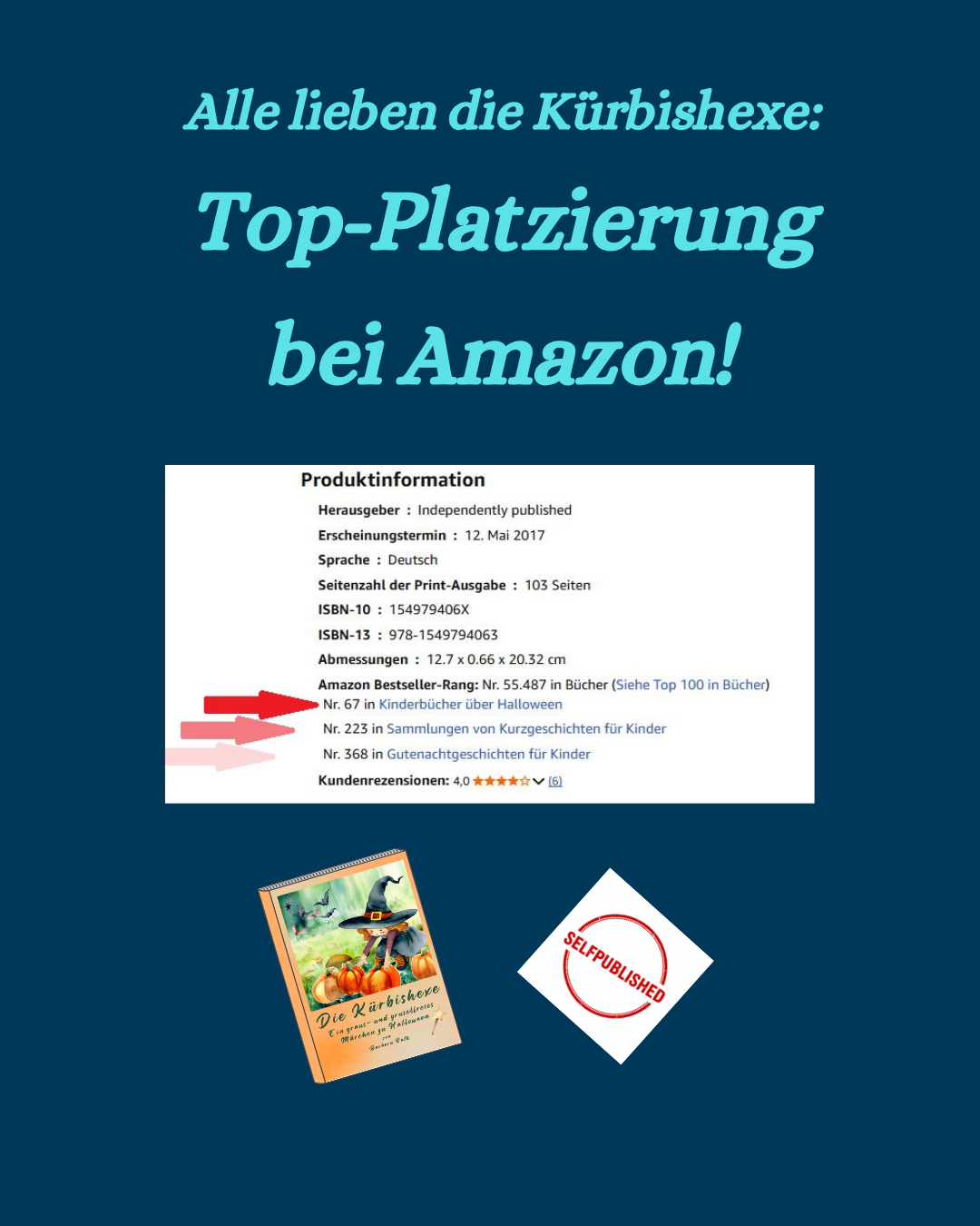 Screenshot des Verkaufsranges für "Die Kürbishexe" bei KDP für Oktober 2025
