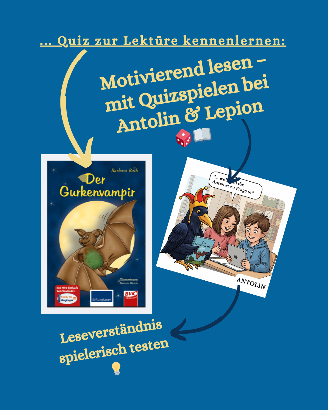 Bild von einem Instagrampost: Junge und Mädchen sitzen mit einem Raben, dem Maskottchen der Leseförderplattform Antolin, an einem Tisch - vor sich ein Tablet. Sie lösen ein Quiz zu "Der Gurkenvampir" - das Maskottchen hält das Buch unter einem seiner Flügel fest.