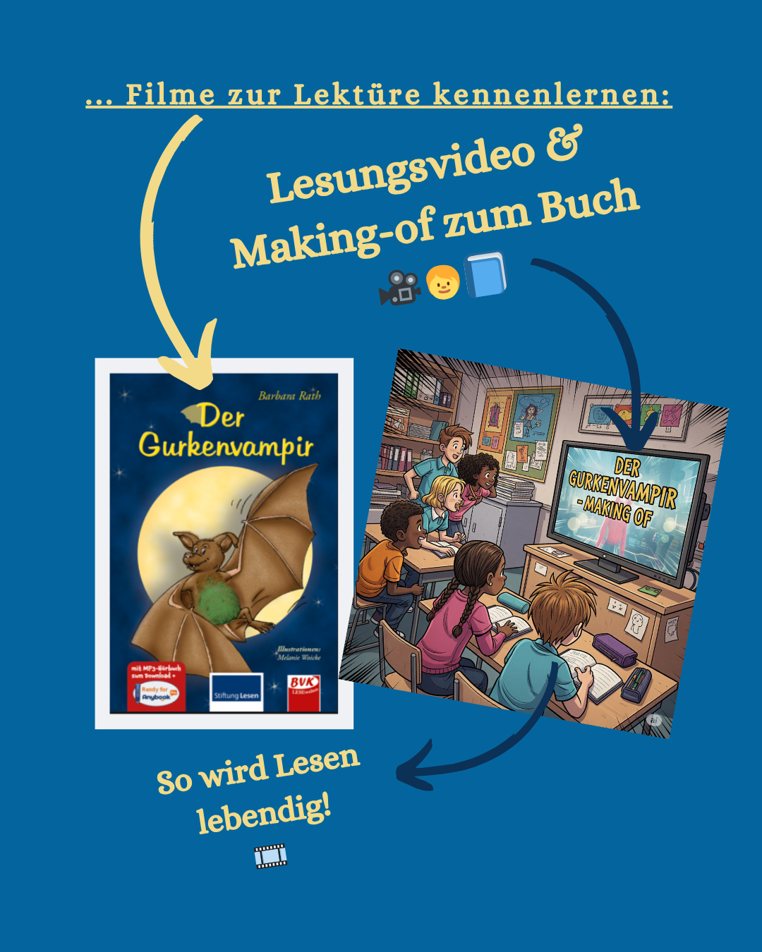 Abbildung eines Posts von INstagram mit dem Cover des Gurkenvampirs links. Rechts ein BIld mit KIndern, die in der Schule auf einem Monitor einen Videoclip vom Making of des Romans angekündigt bekommen