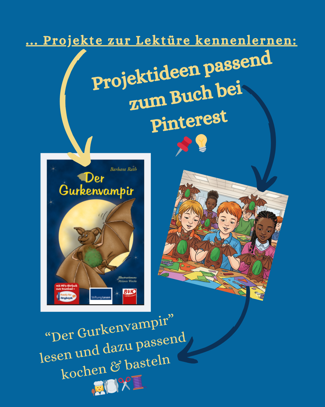 Instagrampost-Bild: Es zeigt das Cover von "Der Gurkenvampir" sowie ein buntes Bild, auf dem Kinder Puppen vom Gurkenvampir basteln - Text weist auf Bastel & Kochvorschläge passend zum Buch bei Pinterest hin