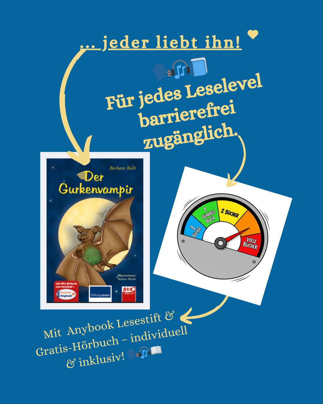 Werbebild für den Gurkenvampir bei Instagram - zeigt das Buchcover des Romans sowie eine Art Tachometer, dessen Nadel anzeigt, wieviel jemand liest (keine Bücher bis viele Bücher)