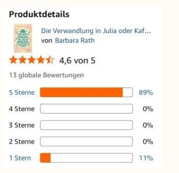 screenshot-bei-amazon-zu-den-bewertungen-fuer-die-verwandlung-in-julia-oder-kafkas-kaefer